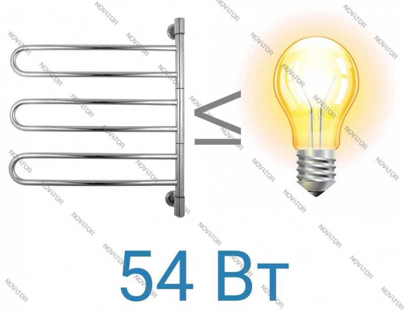 Energy U G3, 77х63,5 см