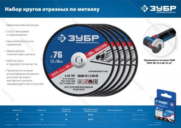 Зубр 36200-76-1.0-H5_z03, 76х1,0х10 мм, 5 шт