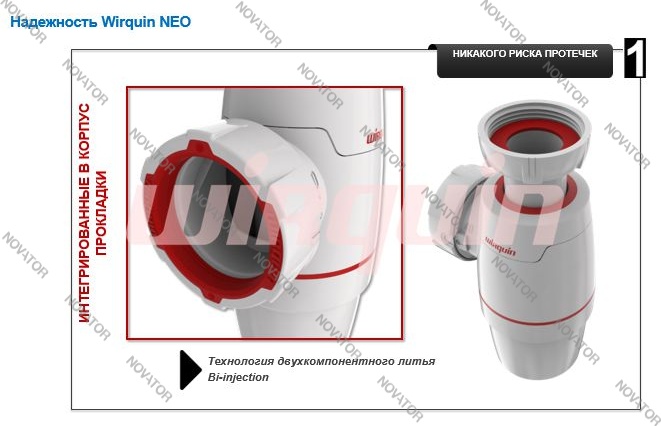 Wirquin NEO AIR SYSTEM 30987069