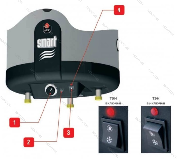 ACV Smart EW 210 06623801, 210 л настенный, с 1 т/о