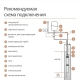 Otgon DP 4-4,8-72