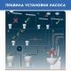 SFA Sanicompact 43