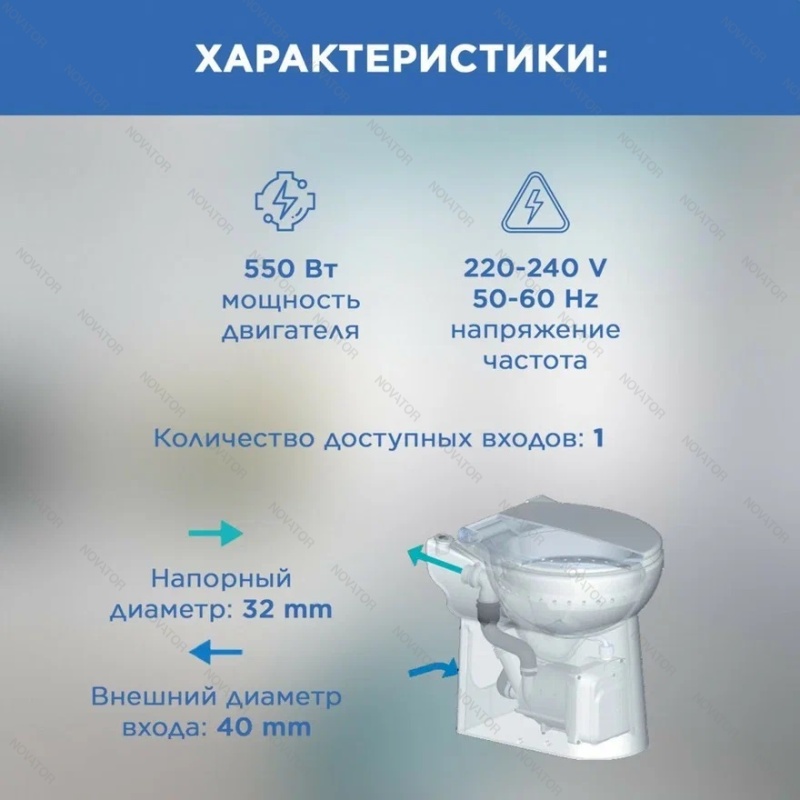 SFA Sanicompact 43