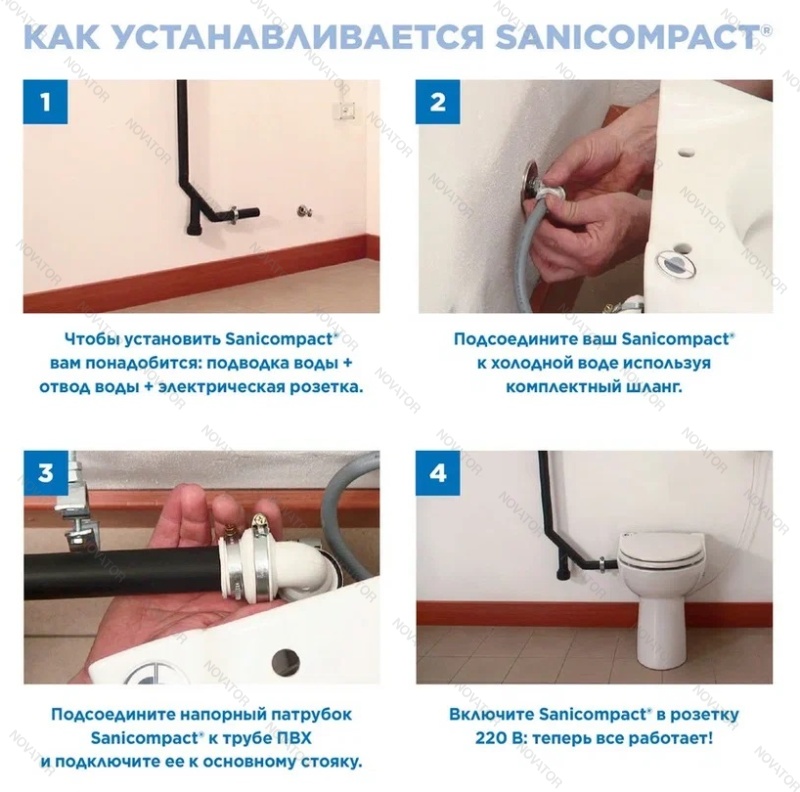 SFA Sanicompact 43