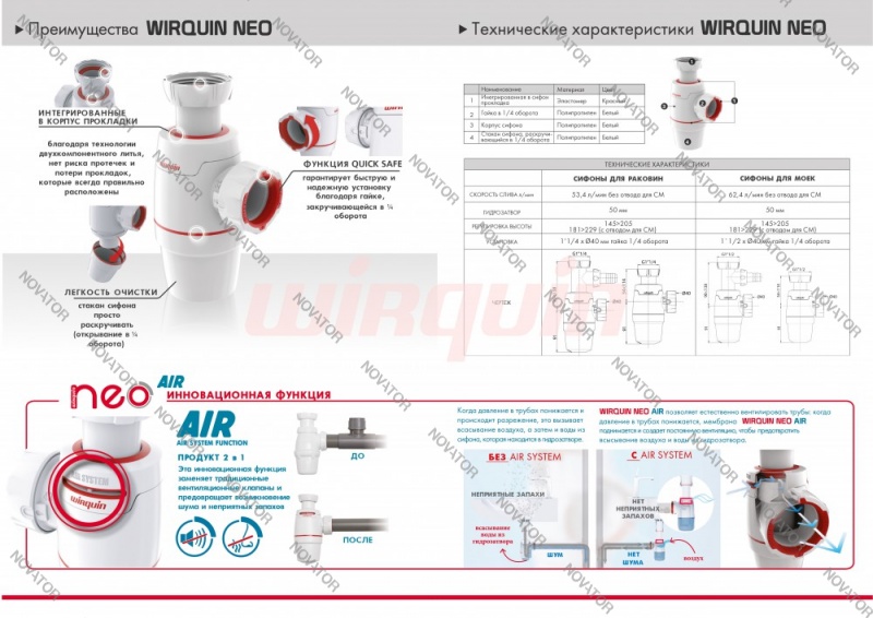 Wirquin NEO AIR System 30987073