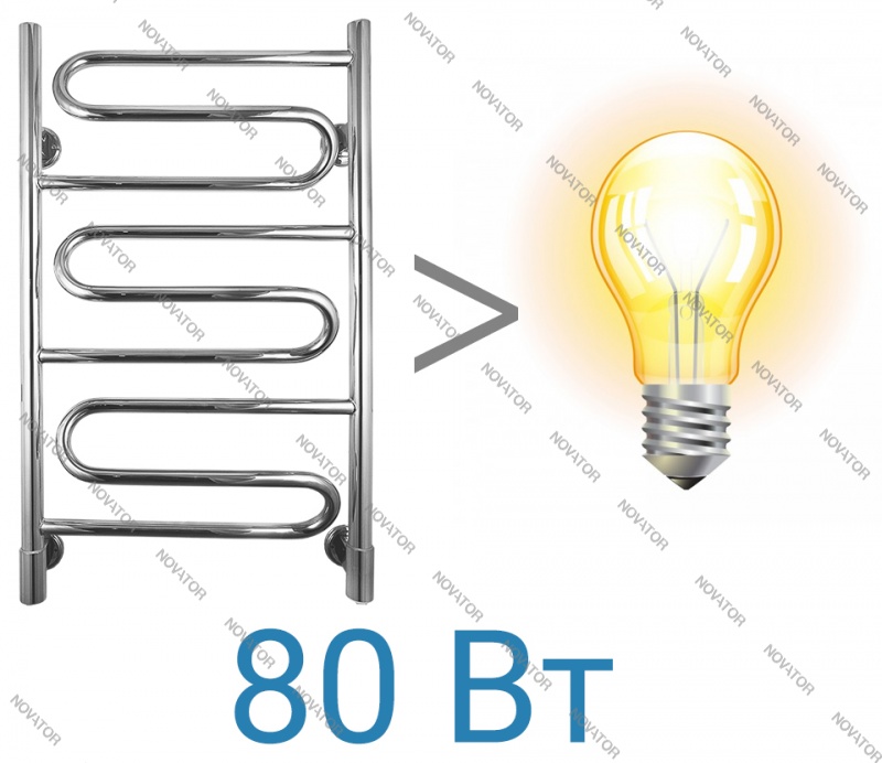 Energy Bravo, 80х50 см