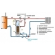 Eldom FV20060S Green Line 200 л, напольный, с 1 т/о, с ТЭНом 3 кВт