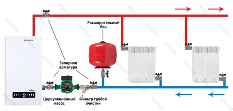 Воевода ET 35V 35 л вертикальный