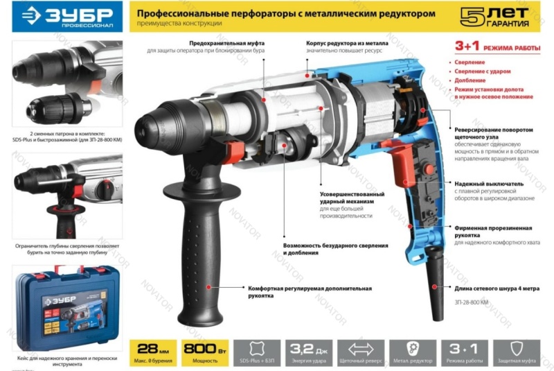 Зубр Профессионал ЗП-30-900 К, 900 Вт