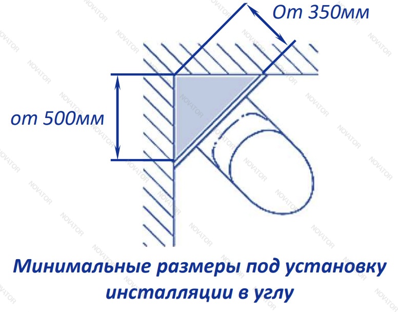 Wallbox 93803