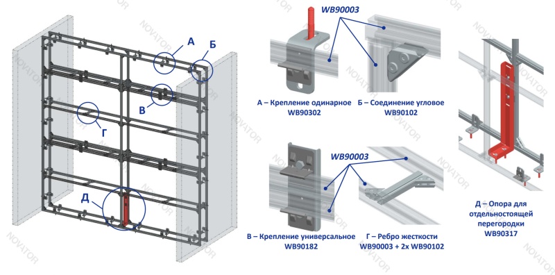Wallbox 90317