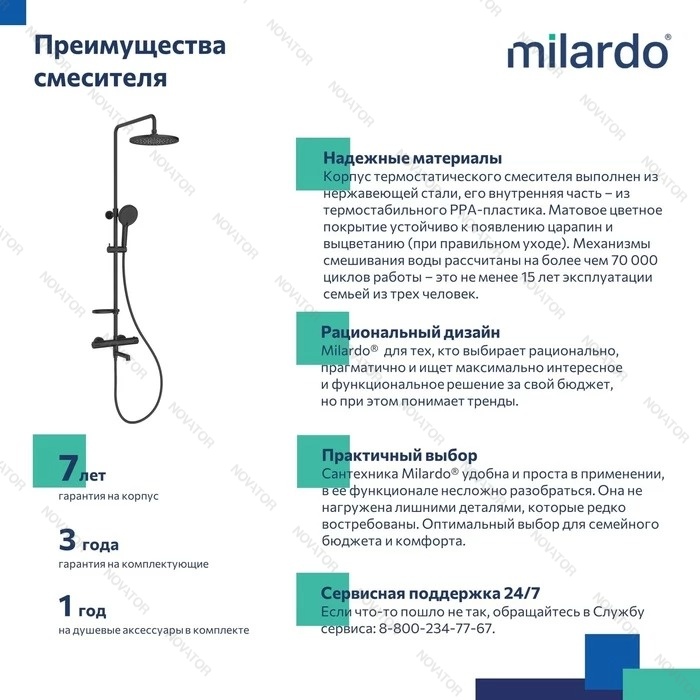 Milardo Ideal SPA ILSBLTHM06, черный матовый