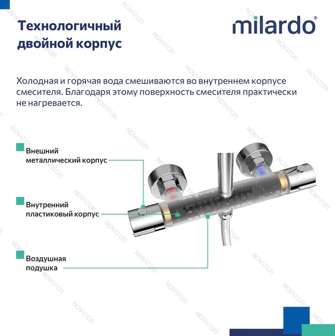 Milardo Ideal SPA ILSSBTHM89