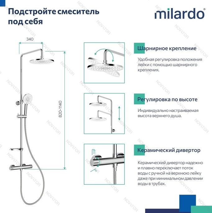 Milardo Ideal SPA ILSSBTHM89