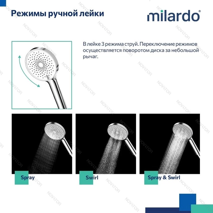 Milardo Ideal SPA ILSSBTHM89