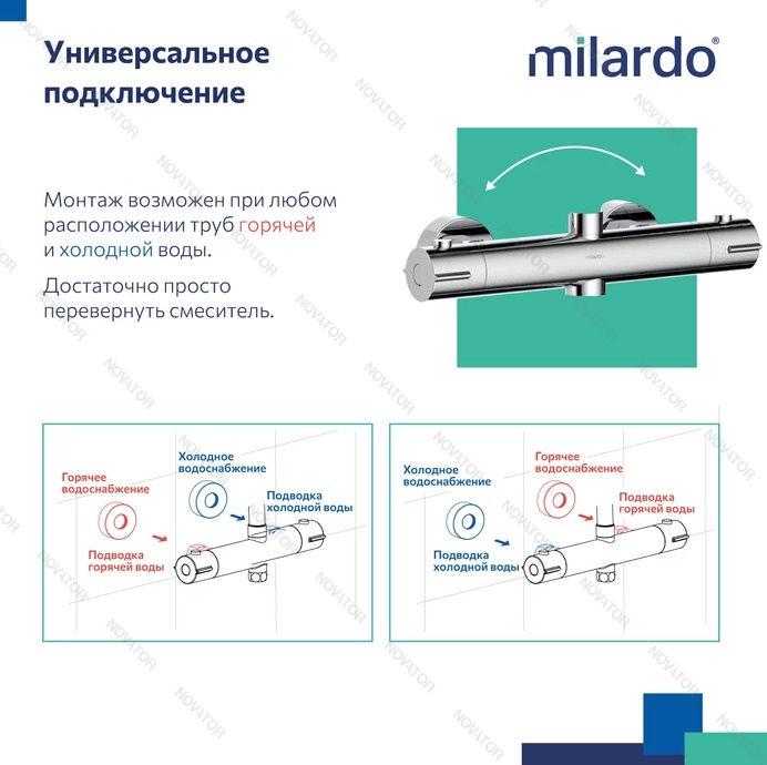 Milardo Ideal SPA ILSSBTHM89