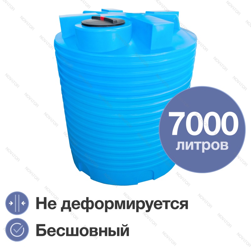 Terra RV7000, круглый, синий