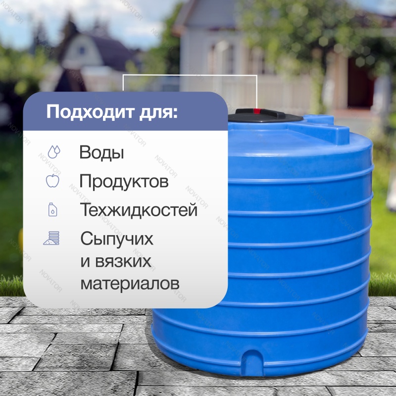 Terra RV1000, круглый, синий