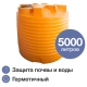Terra RV5000, круглый, рыжий