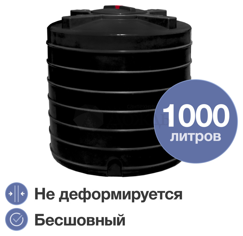 Купить Terra RV1000 круглый, черный в интернет-магазине Дождь