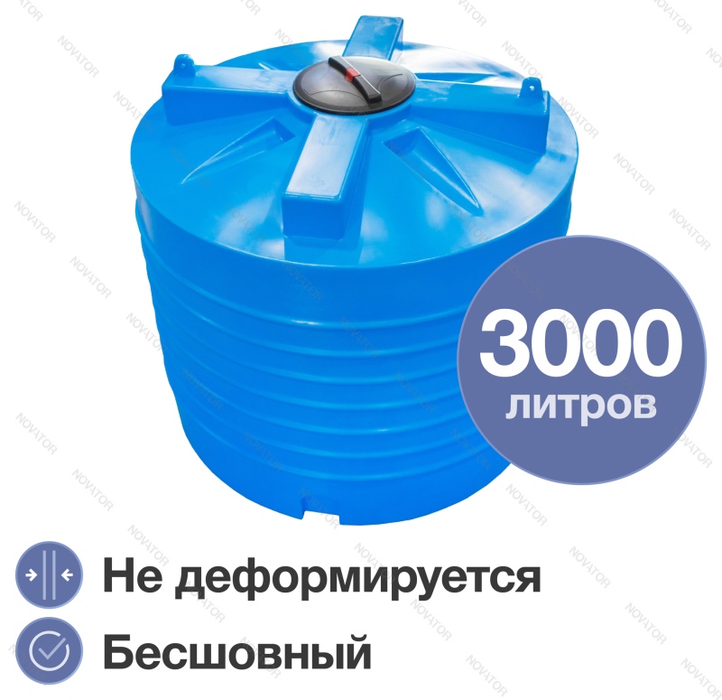 Terra RV3000, круглый, синий
