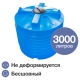 Terra RV3000, круглый, синий