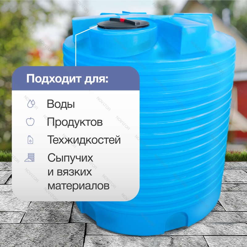 Terra RV7000, круглый, синий