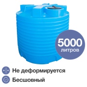 Купить Terra RV5000, круглый, синий в интернет-магазине Дождь