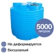 Terra RV5000, круглый, синий