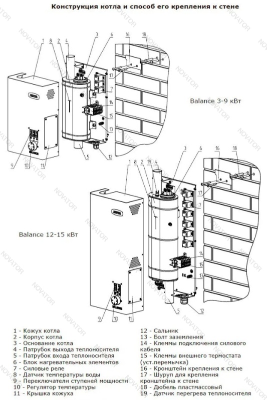 Zota Balance V2 12 кВт