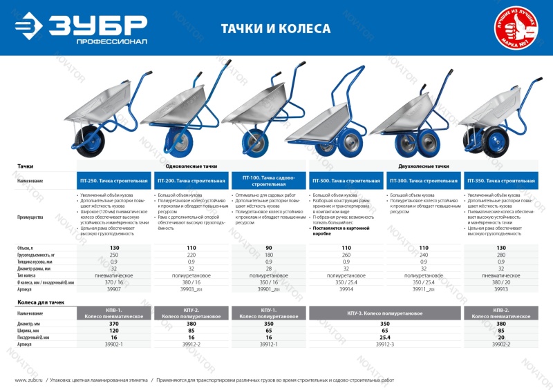 Зубр 39907, ПТ-250, 130 л, 250 кг