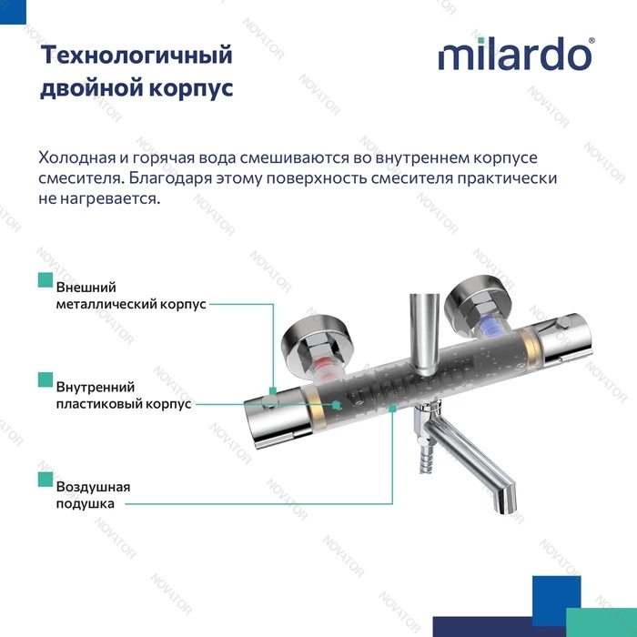 Milardo Ideal SPA ILSSBTHM06