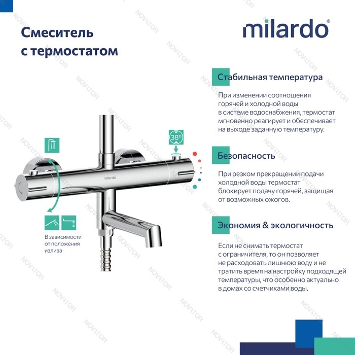 Milardo Ideal SPA ILSSBTHM06