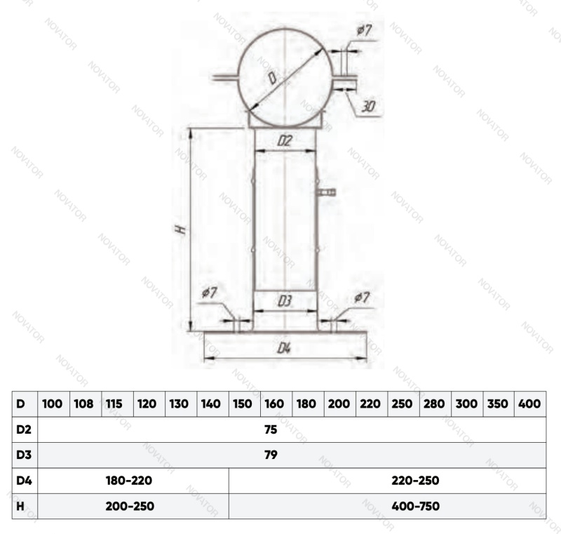 UMK 400-750, 220 (430/0,8 мм)