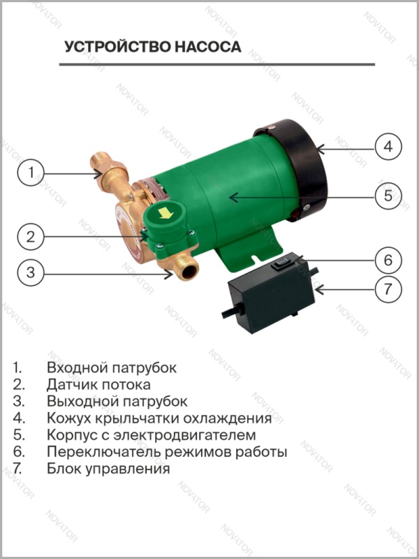 Otgon CBP 15-10 DR