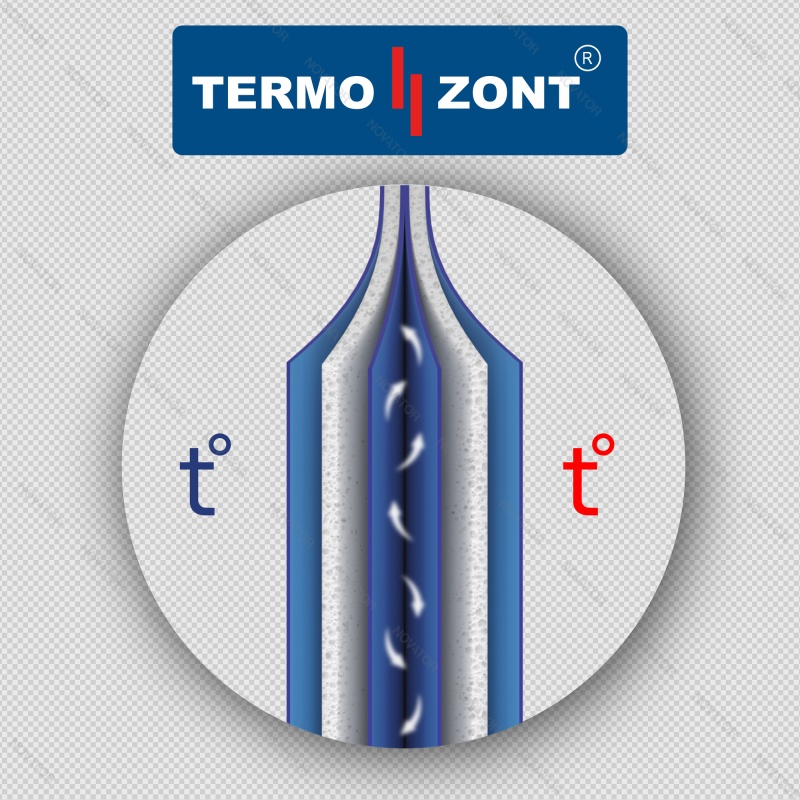 Termo//Zont Экстра, для корпуса фильтра 1044