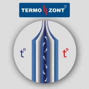 Термостатный чехол Termo//Zont Экстра, для картриджного фильтра Slim 10