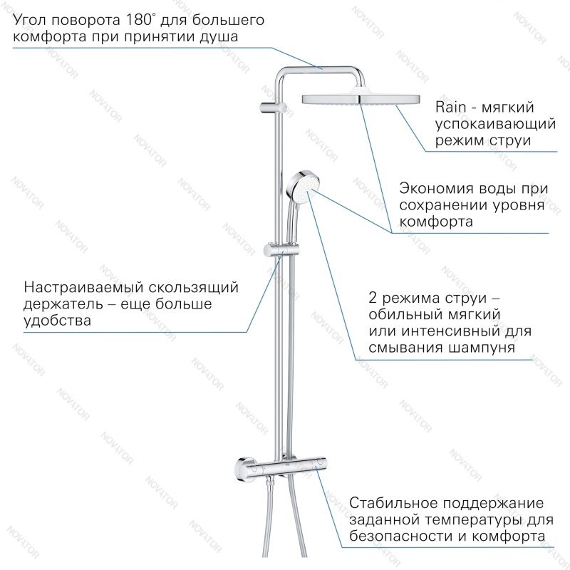 Grohe Tempesta Cosmopolitan 250 26689001