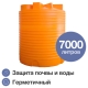 Terra RV7000, круглый, рыжий