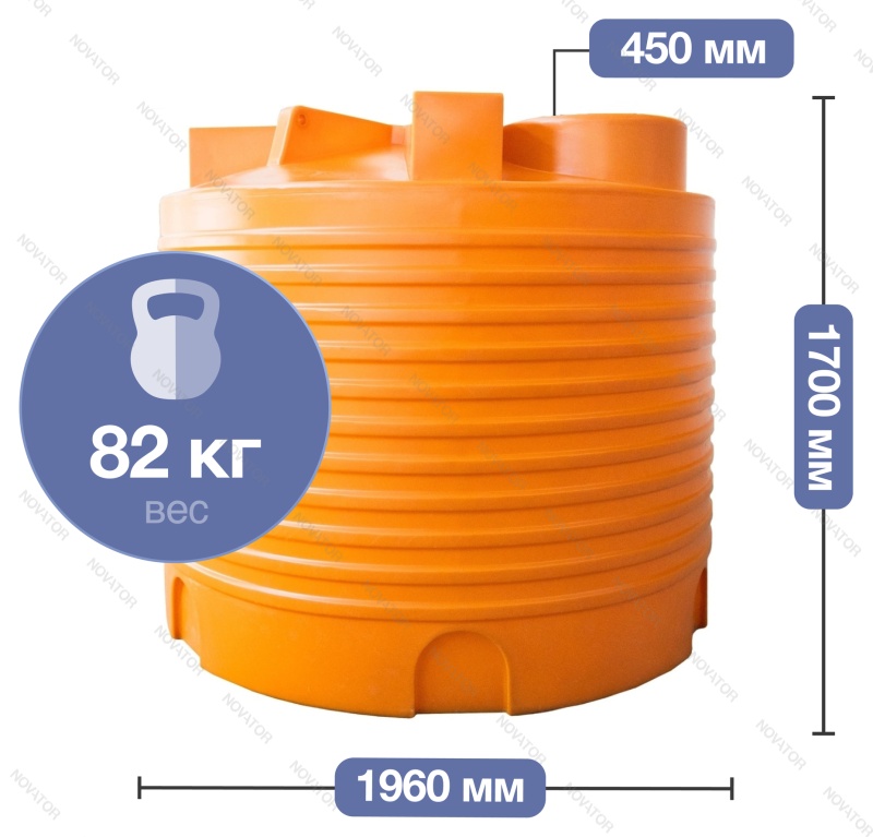 Terra RV5000, круглый, рыжий