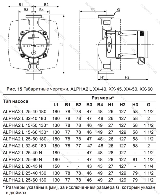 Grundfos 99411175 ALPHA2 25-60, 180 мм