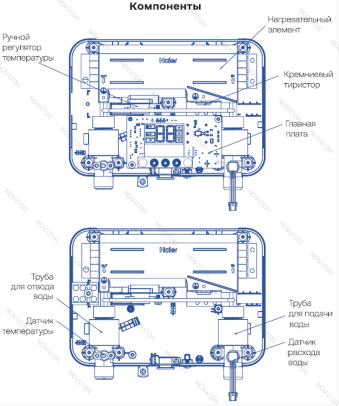 Haier JET EI6 5.7 кВт