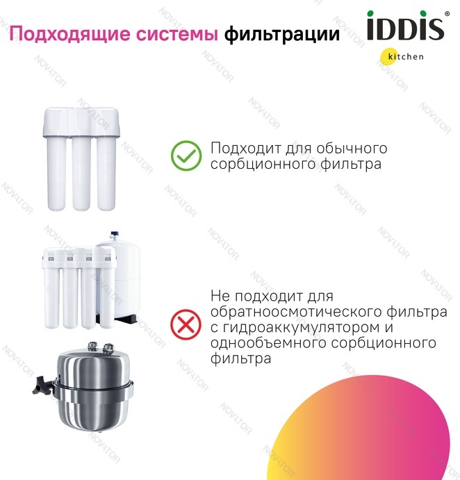 Iddis Pure PURBNPFi05, сатин