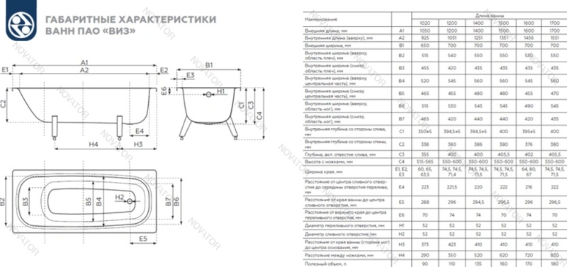 105x65 см ВИЗ Antika А10901, пьедестал ОР13300(14300)