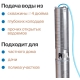 Otgon DP 4-3-54 S