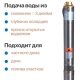 Otgon DP 3-2,7-48