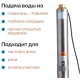 Otgon DP 4-3,3-85
