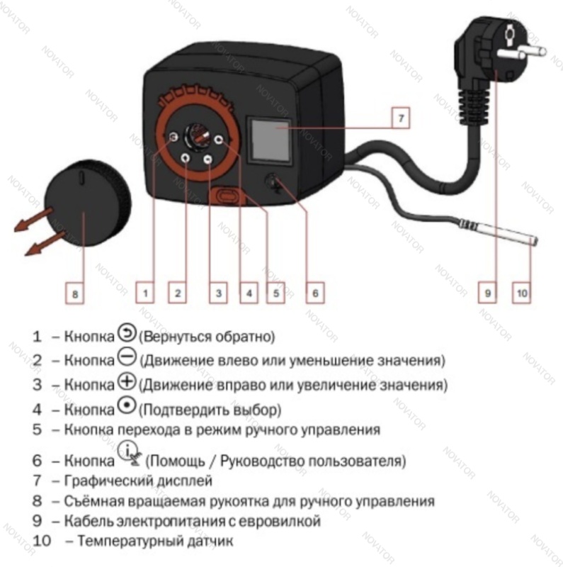 Meibes Astrex A66341.37, с электронным термостатом и дисплеем