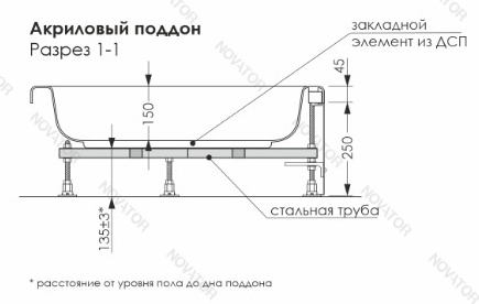 170х70 см, DOMANI-Spa REST