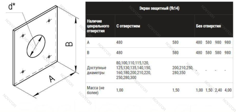 Ferrum D210 мм (430/0,5 мм)